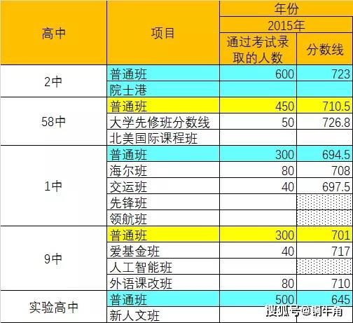 494949香港大眾網(wǎng)開獎(jiǎng)號(hào)碼,探索香港大眾網(wǎng)開獎(jiǎng)號(hào)碼，揭秘?cái)?shù)字背后的故事與奧秘