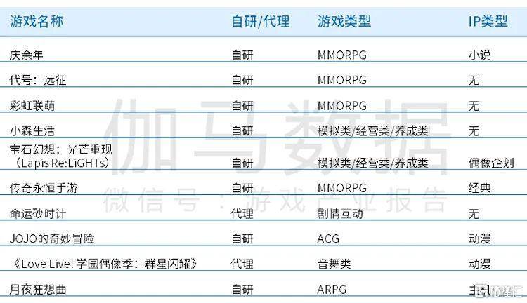 54306cm查詢彩澳,探索彩澳世界，基于54306cm數(shù)據(jù)的深度查詢之旅