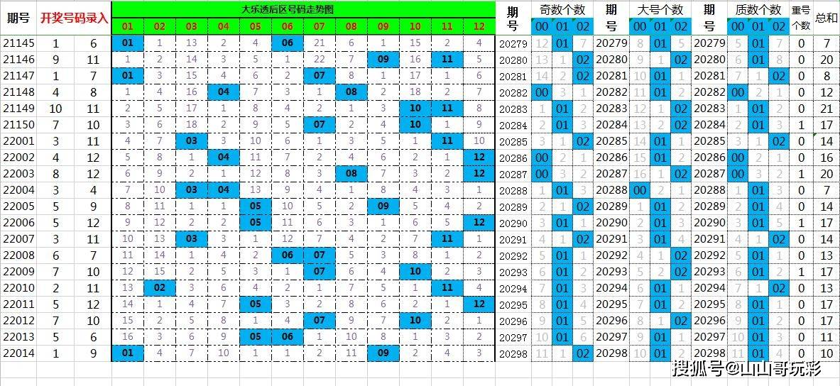 59631.cσm查詢澳新開獎,探索澳新開獎，揭秘數字世界中的秘密——以59631.cσm查詢為例