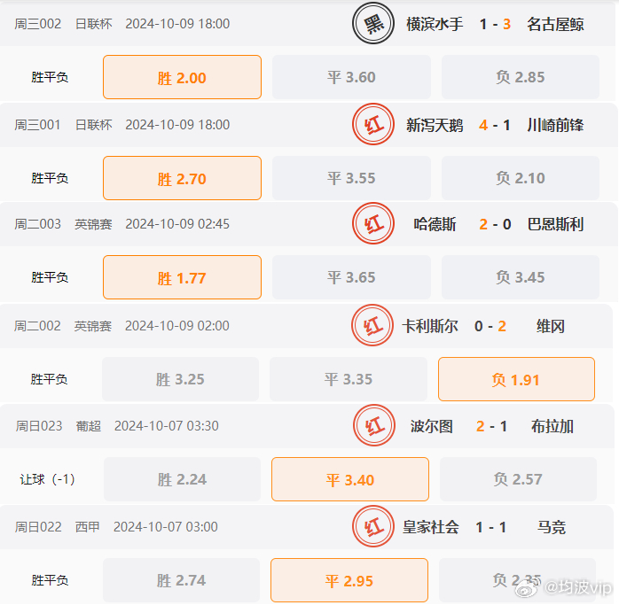 600tk.cσm查詢,澳彩絕殺三只,揭秘600tk.cσm查詢與澳彩絕殺三只的奧秘