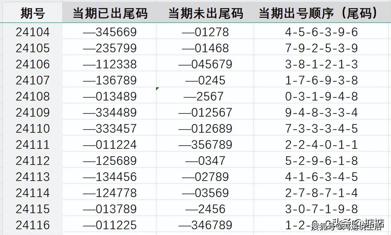 7777788888王中王開獎記錄查詢,揭秘王中王彩票開獎記錄，探尋數字背后的故事