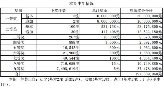 77778888最新開獎記錄,揭秘77778888最新開獎記錄，數(shù)字背后的秘密與啟示