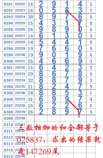 992243精準一碼中,揭秘992243精準一碼中的奧秘