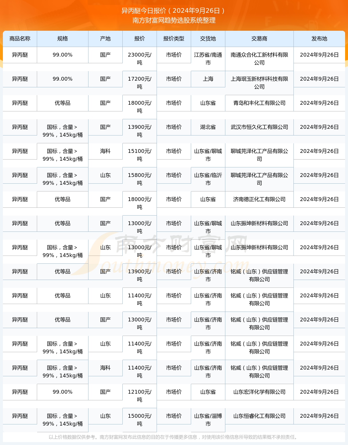 奧門六開獎號碼2024年開獎結果查詢表,澳門六開獎號碼2024年開獎結果查詢表，探索彩票背后的故事與魅力