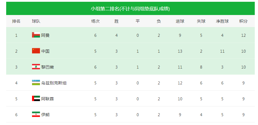 奧門天天開獎碼結果2024澳門11月19日開獎記錄,澳門天天開獎碼結果及2024年澳門11月19日開獎記錄分析