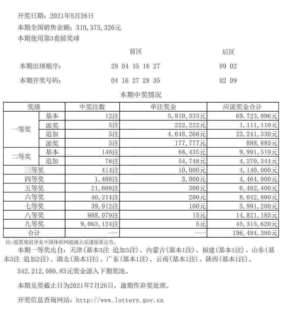 澳彩精準資料免費長期公開,澳彩精準資料免費長期公開，揭示背后的真相與風險