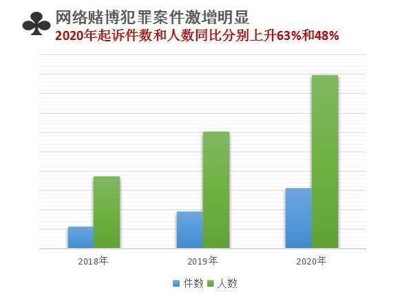 澳碼精準100,澳碼精準100，揭示犯罪背后的真相與應對之道