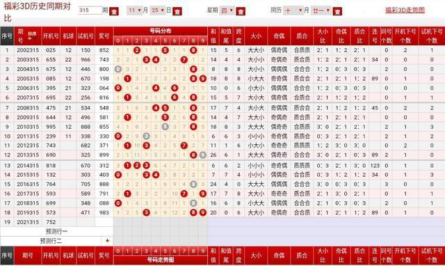 澳門325期開獎結果查詢,澳門325期開獎結果查詢，探索彩票世界的神秘之門