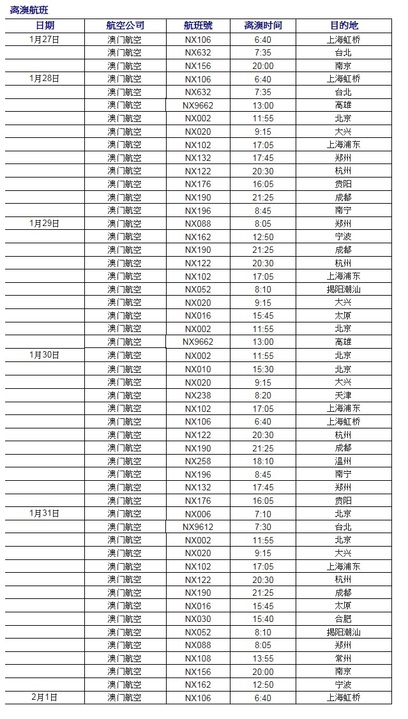 澳門6合和彩中獎規則,澳門六合和彩的中獎規則與解讀