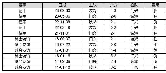 澳門6合開獎結果記錄,澳門六合開獎結果記錄，歷史與現代的交融