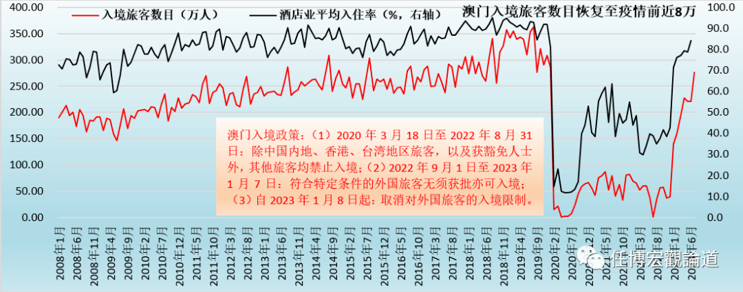 澳門彩20230254,澳門彩20230254，警惕背后的風險與犯罪問題