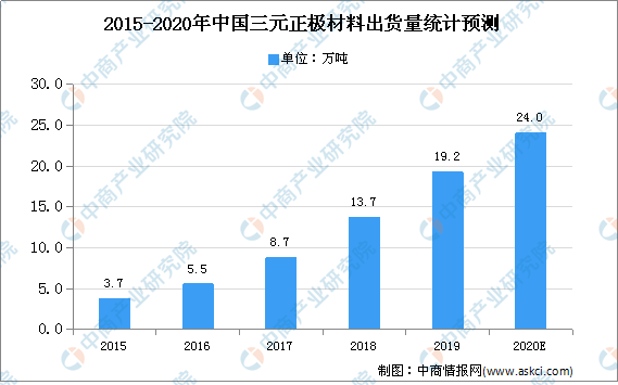 澳門彩料552554,澳門彩料與犯罪問題，一個深入剖析的探討