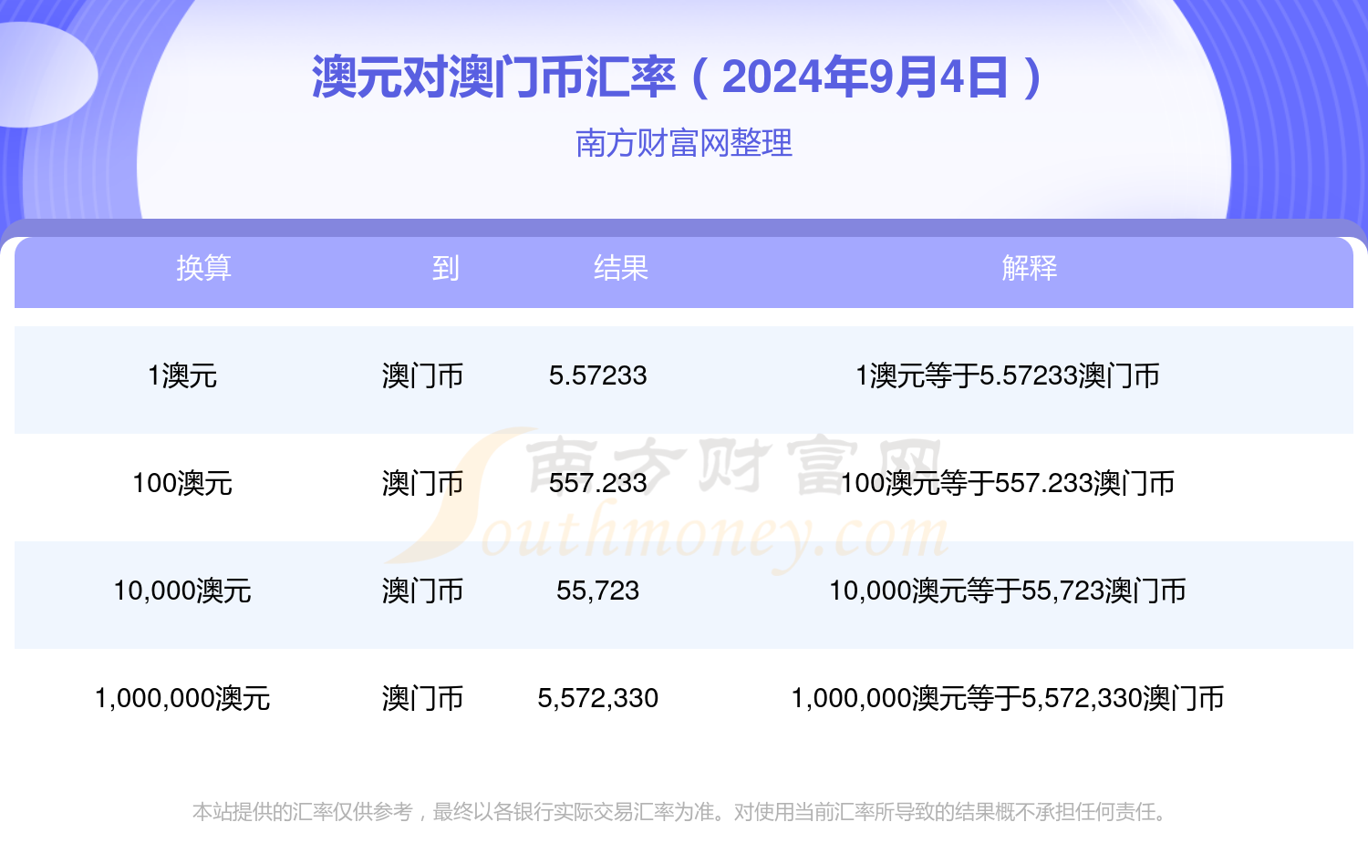 澳門傳真資料查詢2024年,澳門傳真資料查詢2024年，深度分析與預(yù)測