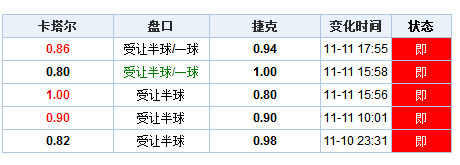 澳門大三巴開獎記錄開獎結果查詢,澳門大三巴開獎記錄與開獎結果查詢，探索與解析