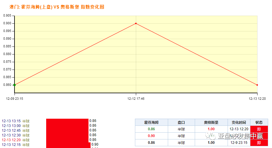 澳門精準(zhǔn)開獎號碼,澳門精準(zhǔn)開獎號碼，揭示背后的風(fēng)險與挑戰(zhàn)