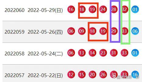 澳門六2024324期開獎記錄,澳門六2024年3月24日開獎記錄及分析預測