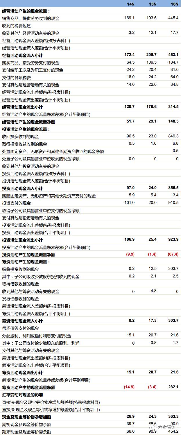 澳門六合大全資料,澳門六合大全資料與違法犯罪問題