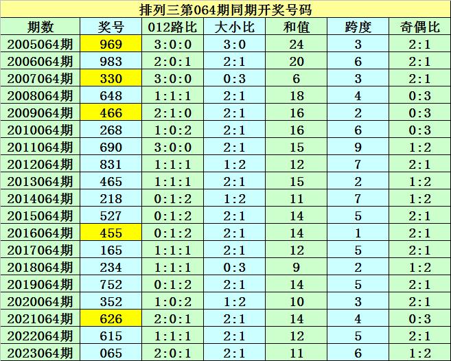 澳門六開彩開獎結果開獎記錄2024年21114期,澳門六開彩開獎結果開獎記錄——2024年2月1日第21114期分析