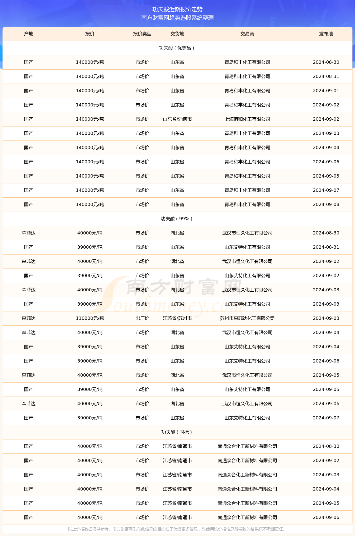 澳門六開獎號碼2024年開獎結(jié)果查詢表,澳門六開獎號碼2024年開獎結(jié)果查詢表，探索彩票世界的神秘之門