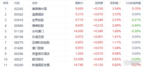 澳門六開獎結(jié)果2024開獎記錄今晚直播,快速計劃解答設(shè)計_Notebook67.95.68 -,澳門六開獎結(jié)果2024年開獎記錄今晚直播，快速計劃解答設(shè)計與Notebook應(yīng)用探討