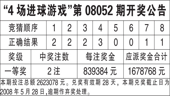 澳門六開獎結果號碼,澳門六開獎結果號碼，探索與解析