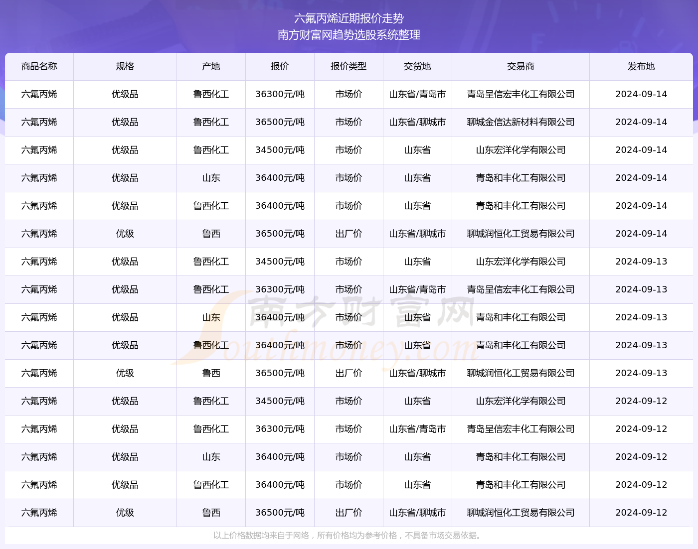 澳門六開獎最新開獎結果2024年份查詢表,澳門六開獎最新開獎結果及2024年份查詢表，揭示背后的風險與挑戰