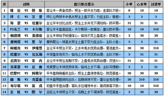 澳門三期必出一期,澳門三期必出一期，一個關于犯罪與防范的探討