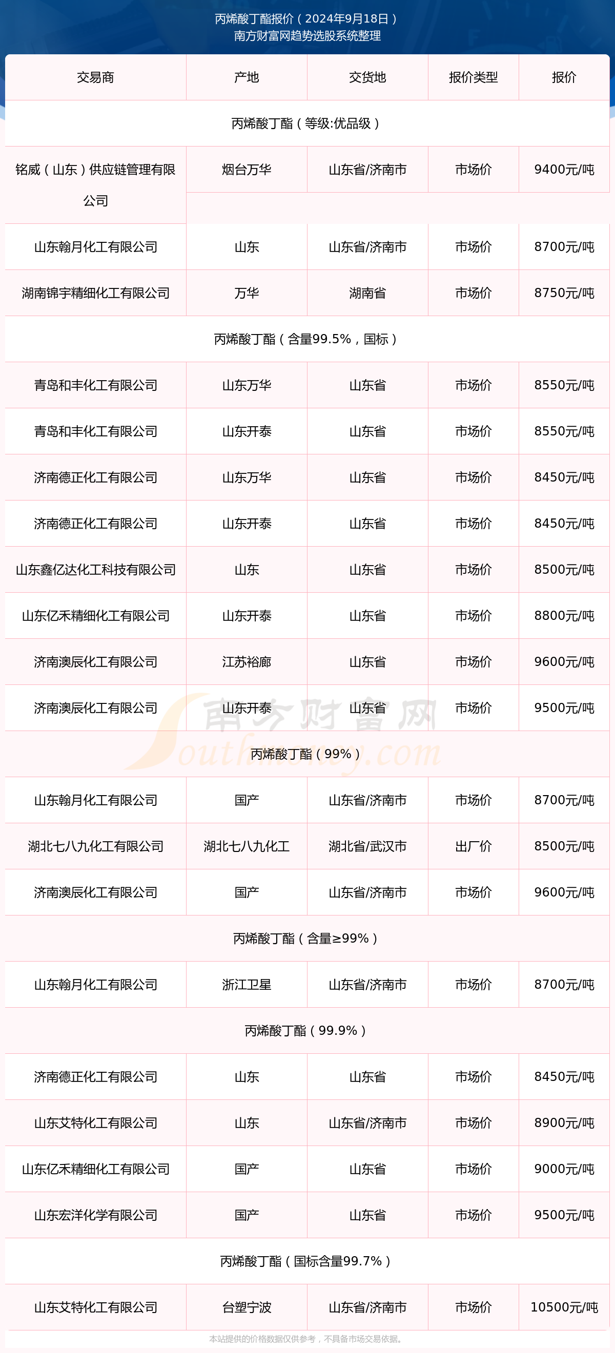 澳門特馬今期開獎結果2024年記錄,澳門特馬今期開獎結果2024年記錄——深度解析與預測