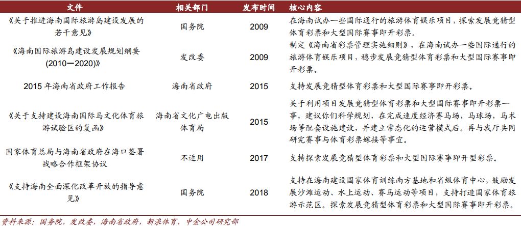 澳門特馬今晚開什么碼,澳門特馬今晚開什么碼，理性看待彩票，警惕違法犯罪風險