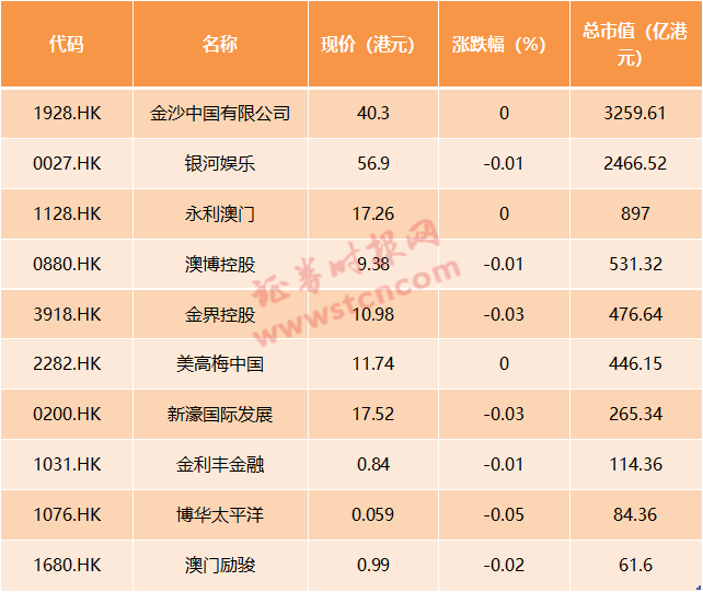 澳門天天開獎單雙八肖,澳門天天開獎單雙八肖與違法犯罪問題