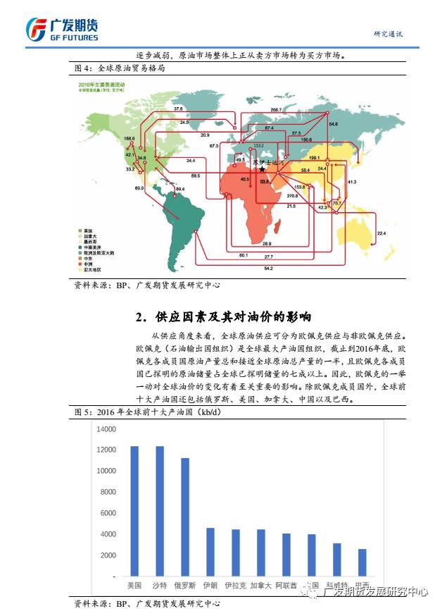 國際原油最新,國際原油市場的最新動態與影響分析