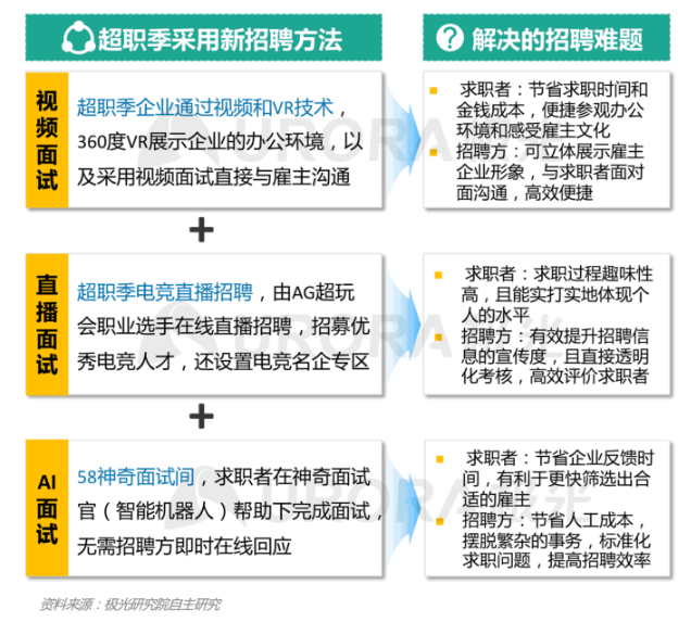 招工最新招聘信息,最新招工信息全面更新，各行業招聘需求一覽