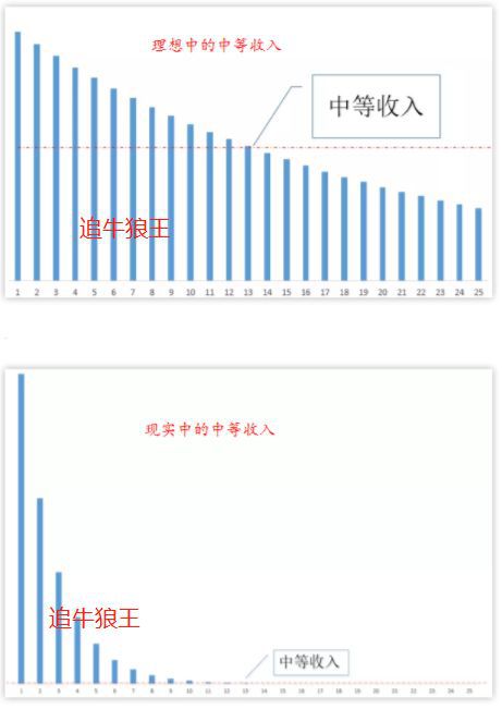 住房貸款最新利率,住房貸款最新利率，影響、趨勢(shì)與應(yīng)對(duì)策略