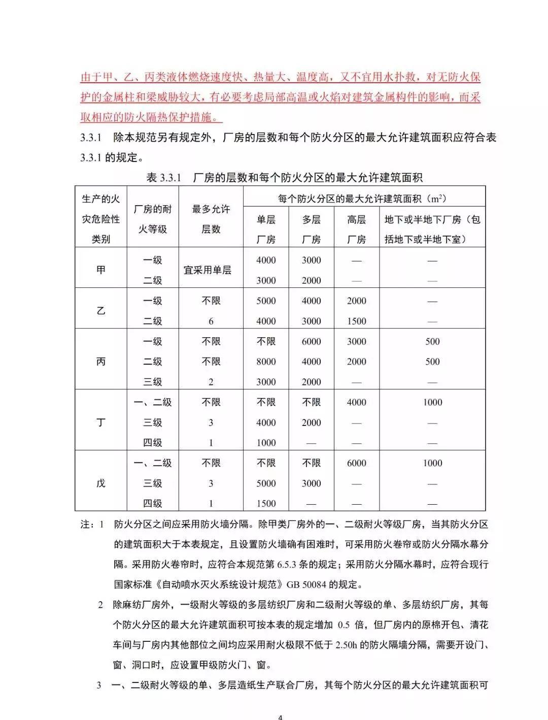 建筑設(shè)計(jì)防火規(guī)范最新,建筑設(shè)計(jì)防火規(guī)范最新解讀