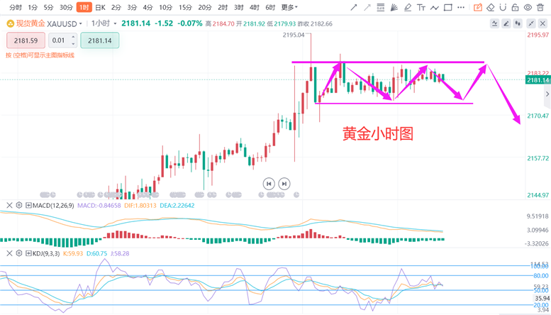 黃金目前最新價格,黃金最新價格動態分析