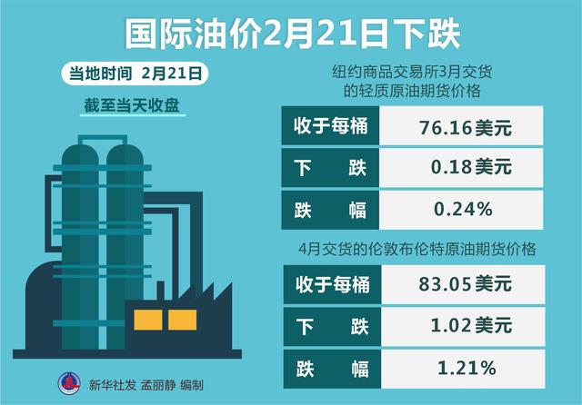 今日國內油價最新消息,今日國內油價最新消息，市場走勢與影響因素分析