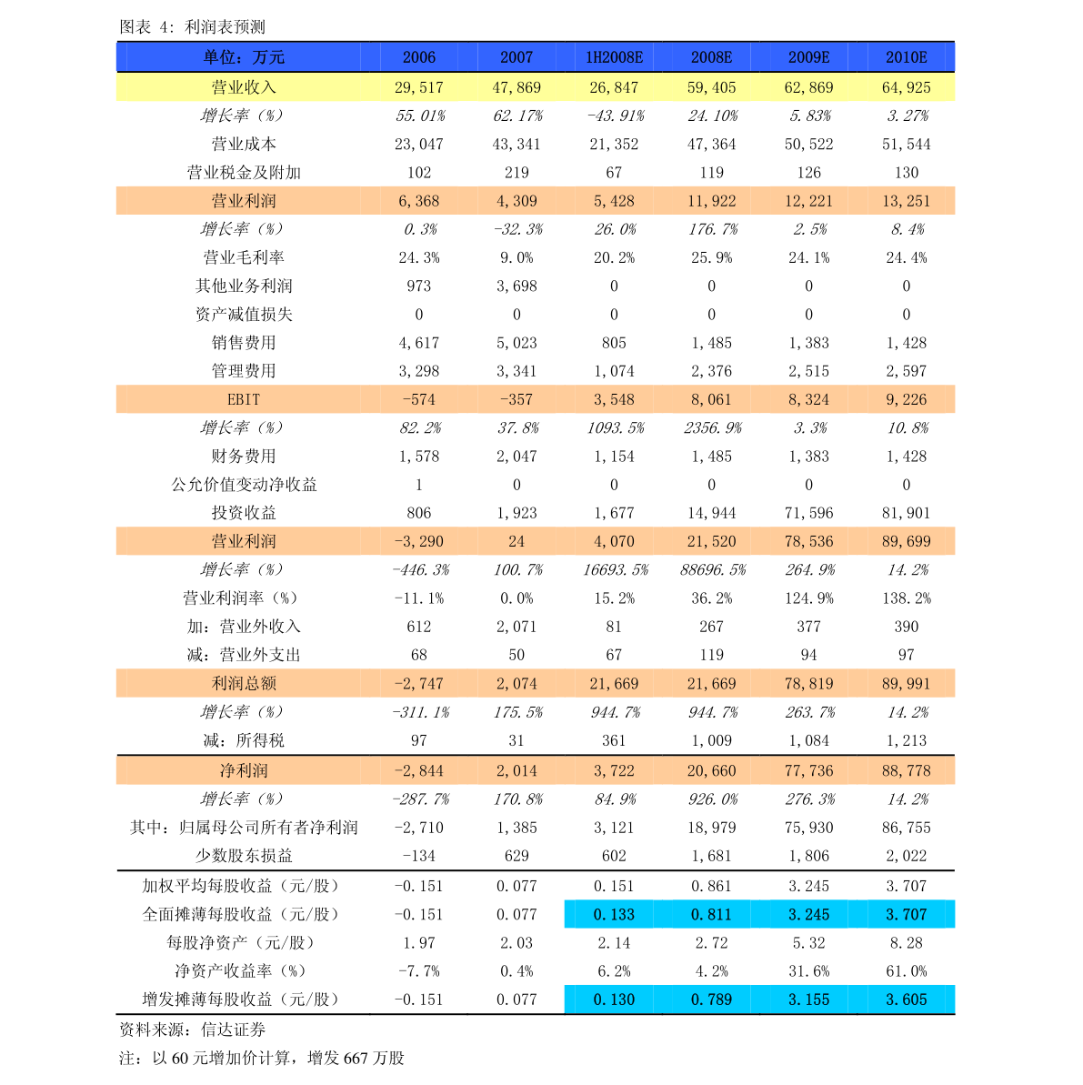 000925基金凈值查詢今天最新凈值,關于000925基金凈值查詢今天最新凈值的全面解讀