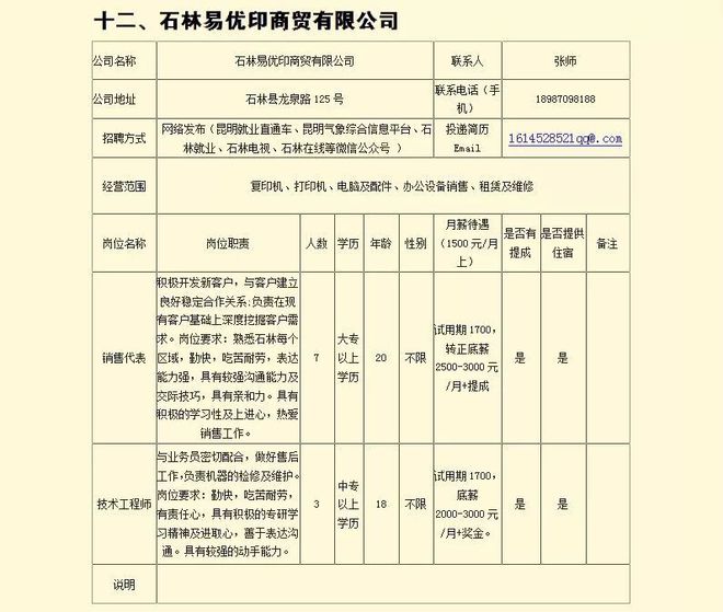 石林最新招聘信息,石林最新招聘信息及其相關概述