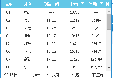 揚州最新火車時刻表,揚州最新火車時刻表及其城市發展的緊密關聯