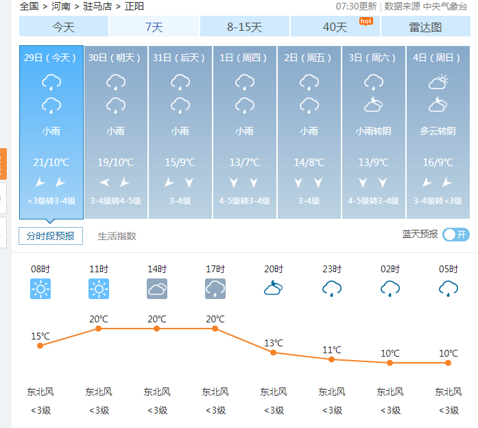 寧晉天氣預(yù)報(bào)最新,寧晉天氣預(yù)報(bào)最新