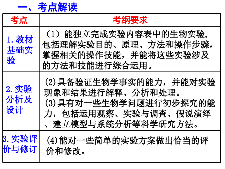 最新的反義詞,最新的反義詞探索與解析