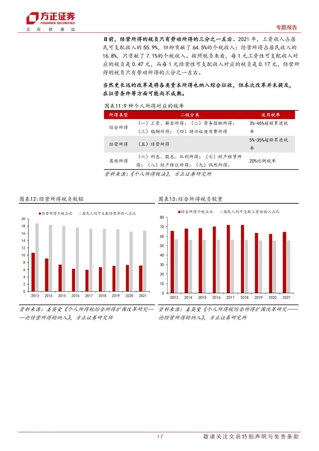 龍行虎步_1 第2頁