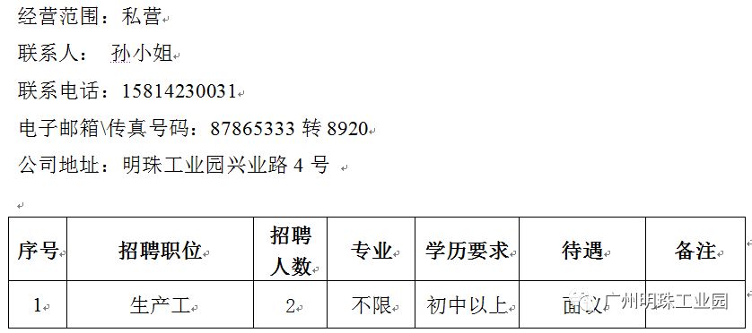 當陽招聘網最新招聘,當陽招聘網最新招聘動態(tài)深度解析