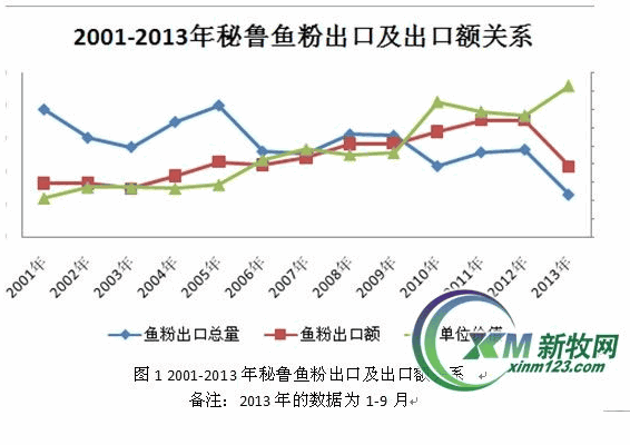 松江區(qū)石湖蕩鎮(zhèn) 第35頁