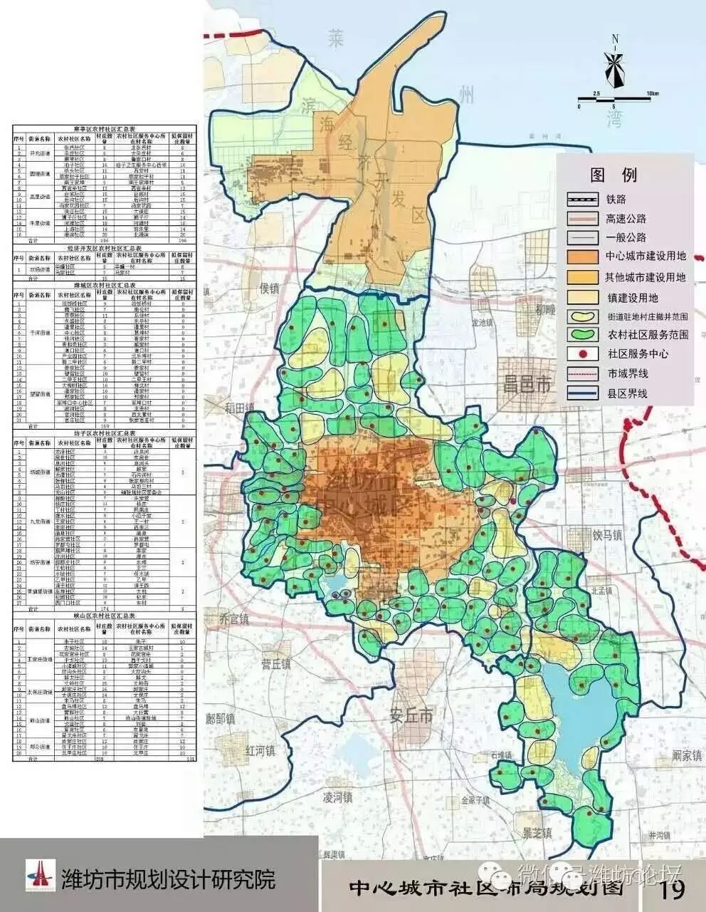 濰坊濰城區(qū)最新規(guī)劃,濰坊濰城區(qū)最新規(guī)劃，塑造未來城市的藍(lán)圖