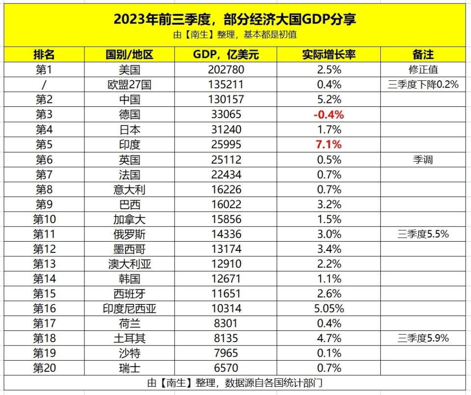 俄羅斯經濟最新消息,俄羅斯經濟最新消息，動態(tài)與前景展望