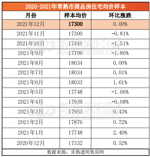 常熟最新初中排名,常熟最新初中排名概覽