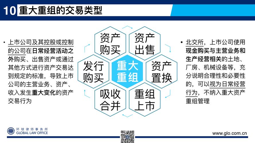 太平洋重組最新消息,太平洋重組最新消息，重塑企業版圖，引領行業變革