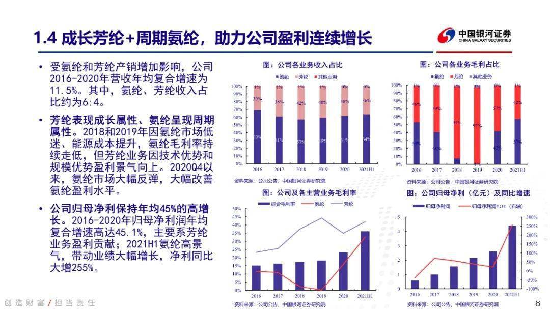 泰和新材最新消息,泰和新材最新消息深度解析