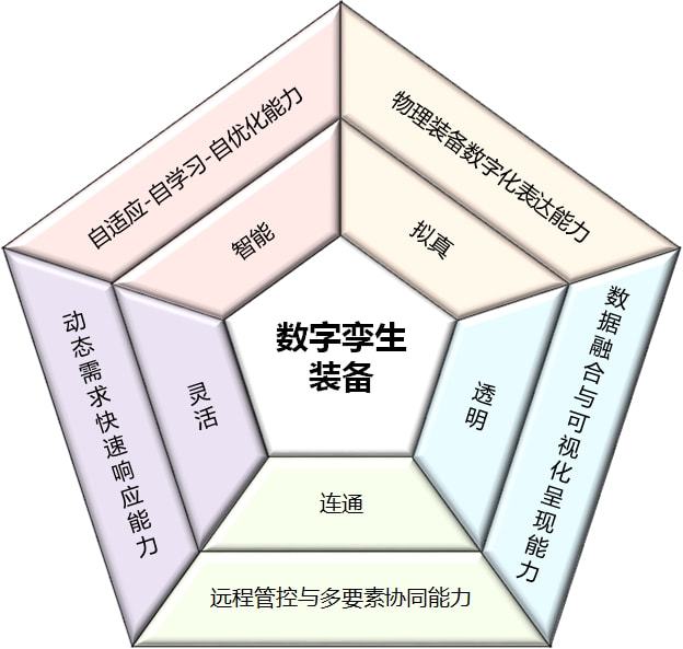 張宏良最新文章,張宏良最新文章，探索未來之路